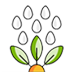 Sell with confidence